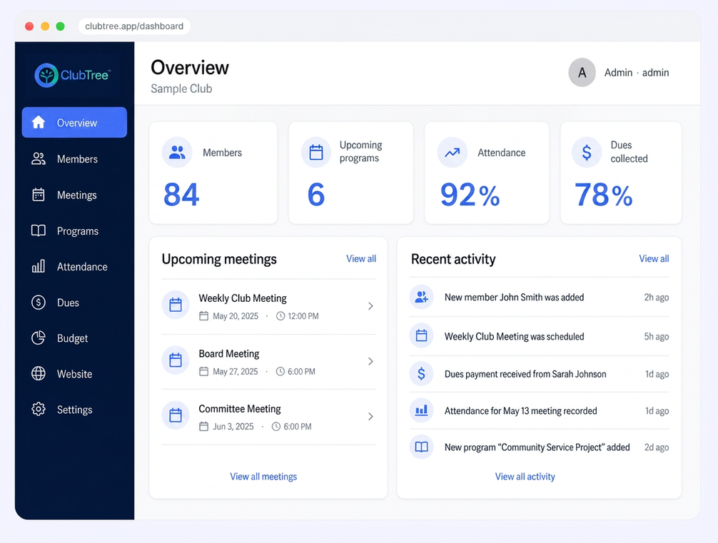 ClubTree admin dashboard overview for a sample club